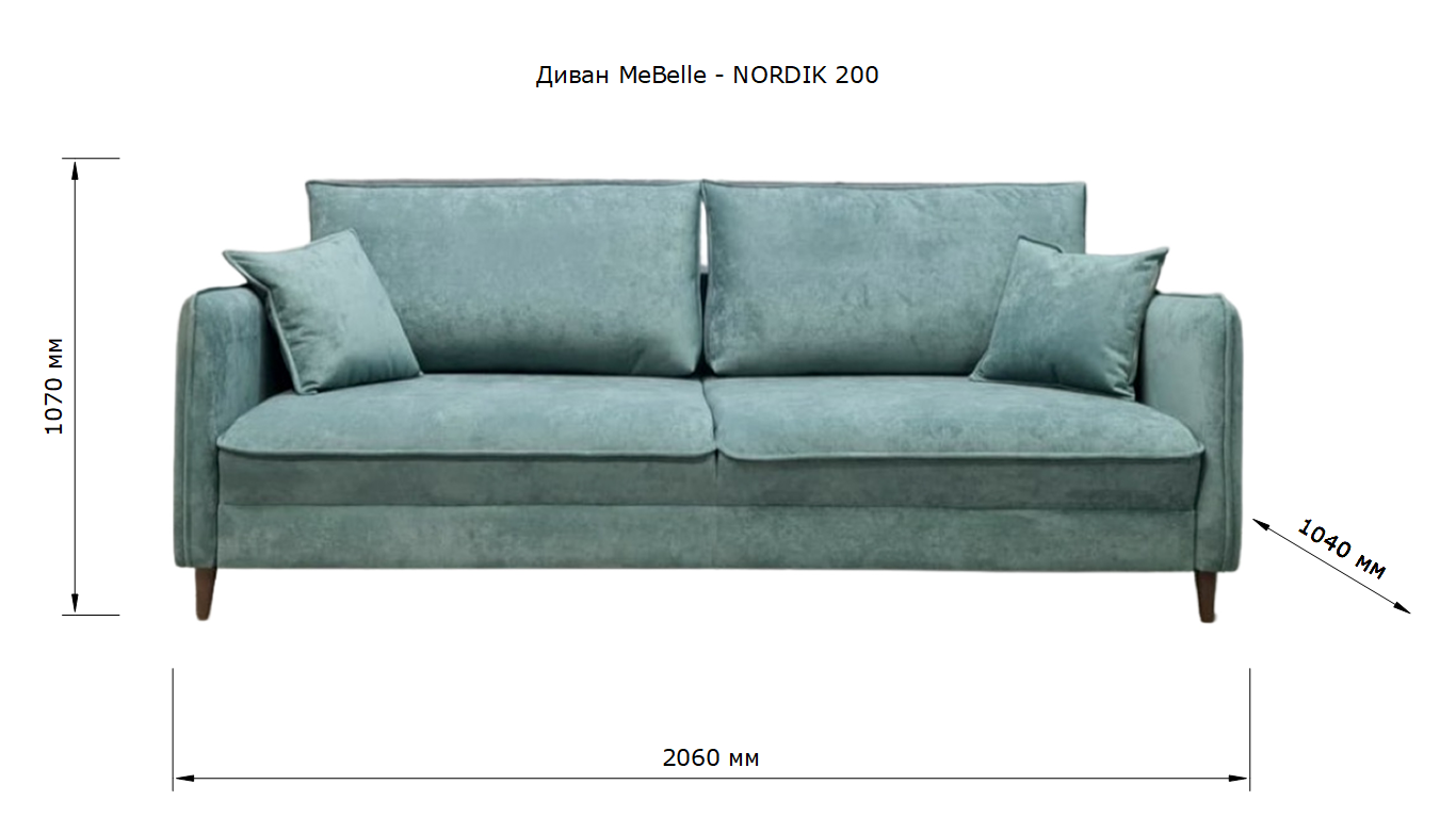 Nordik200size